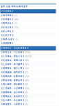 Mobile Screenshot of bbs.china95.net